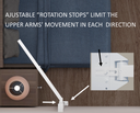 LRT adjustable rotation stops limit the upper arm's swing in each direction