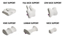 Reform Seat with ActiveX — view 4