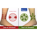 Carolon Couture Compression Socks - Image 3