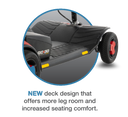 Go Go Elite Traveller Gen 3 sloped deck design for improved comfort and leg room