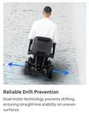 Whill Model C2 Compact Power Wheelchair - detail view