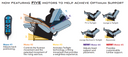AME chair gallery PR761 #2 — ez_sleeper_twilight_1