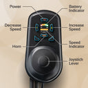 Rascal Carbon Cruiser joystick controller — power, battery gauge, speed, horn