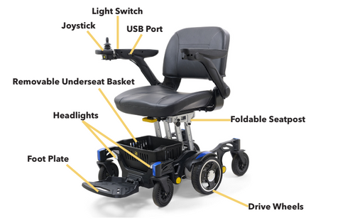 Power Chair Rental
