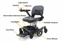 Buzzaround Carryon GP-130 Folding Power Wheelchair - Image 4