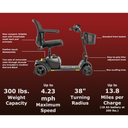 Go-Go® Elite Traveller® 2, 4-Wheel Stability Scooter - Image 9