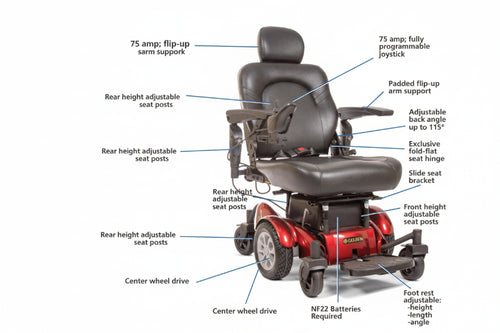 Golden Compass HD GP620 Heavy-Duty Bariatric Power Wheelchair - Image 2