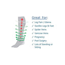 Carolon Couture Compression Socks - Image 4