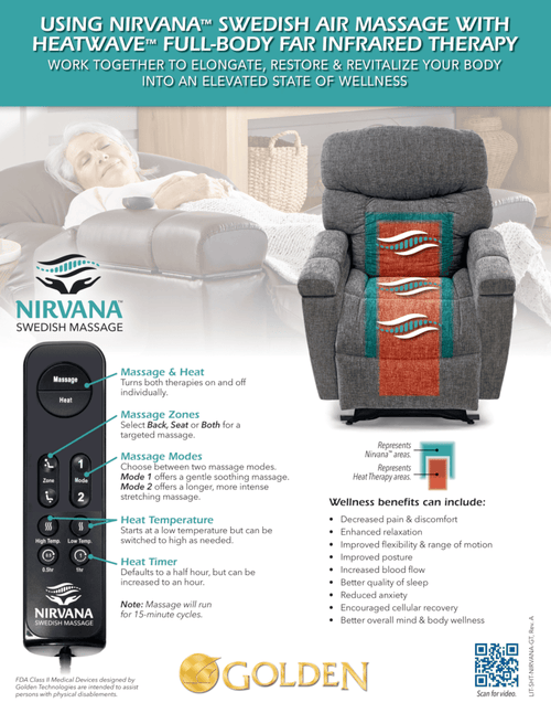 Golden Nirvana Swedish Air Massage with HeatWave far infrared heat therapy