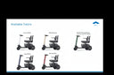 Whill Ri Compact Folding Mobility Scooter - Image 13