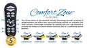 AME chair gallery PR447 #4 — pr447_comfort_zone_5