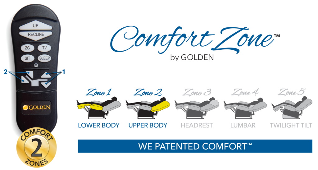 Golden Power Lift Chair Recliners with 2 Comfort zones