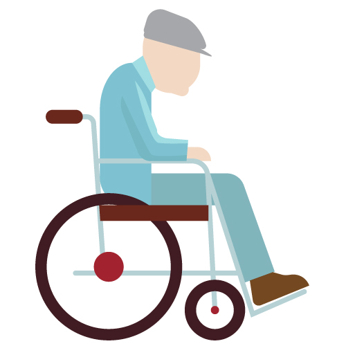 Manual Wheelchair Help
